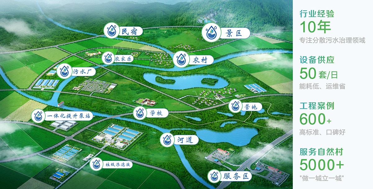 力鼎環(huán)保專(zhuān)注景區(qū)、民宿、營(yíng)地、農(nóng)村一體化污水處理設(shè)備生產(chǎn)制造